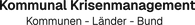 ID Tradeservice GmbH – Home